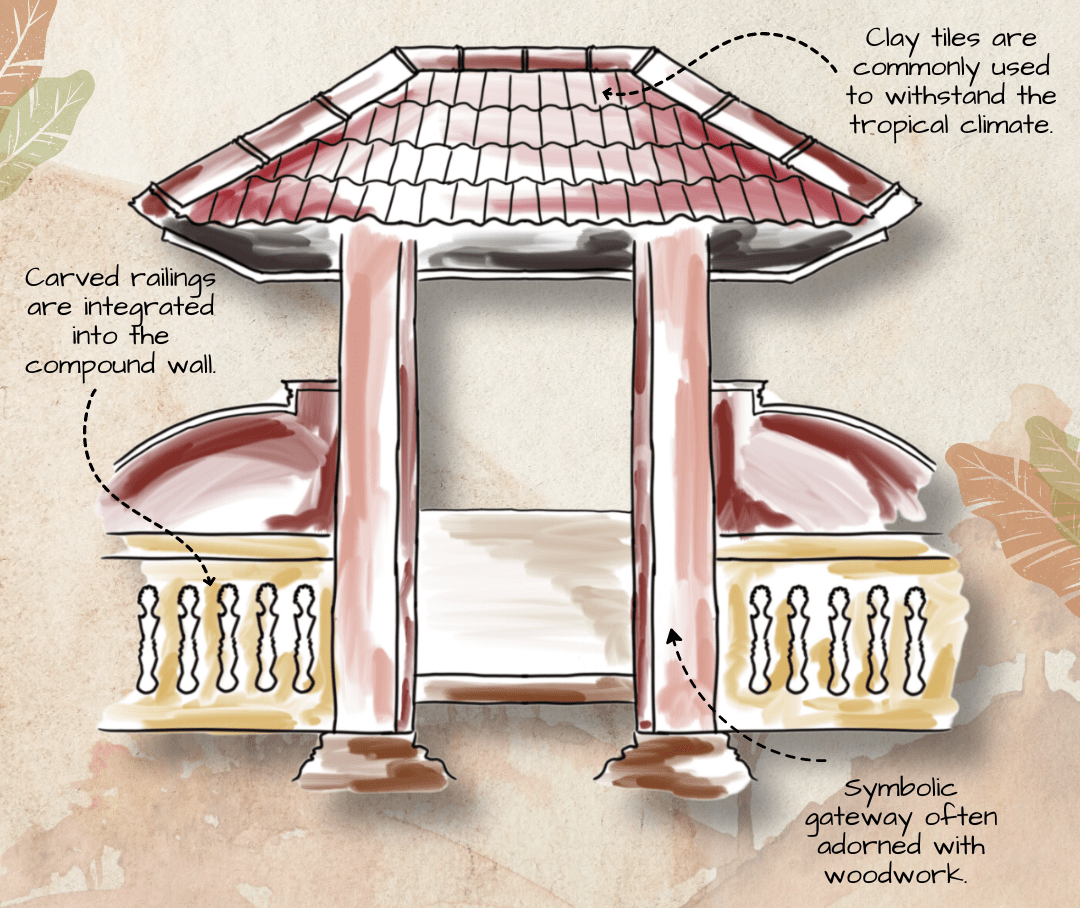 Illustration of a traditional tropical structure featuring a tiled roof and carved railings, showcasing the architectural richness and cultural heritage of Kerala traditional homes.