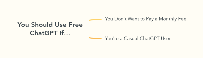 You Should Use Free ChatGPT If…