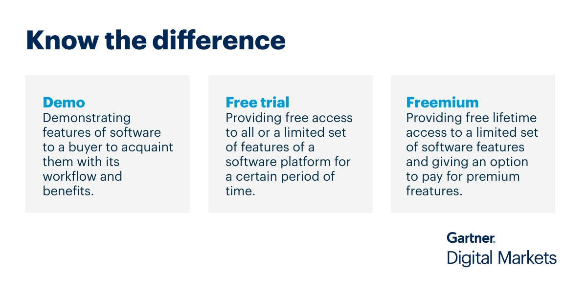 demo vs free trial vs freemium