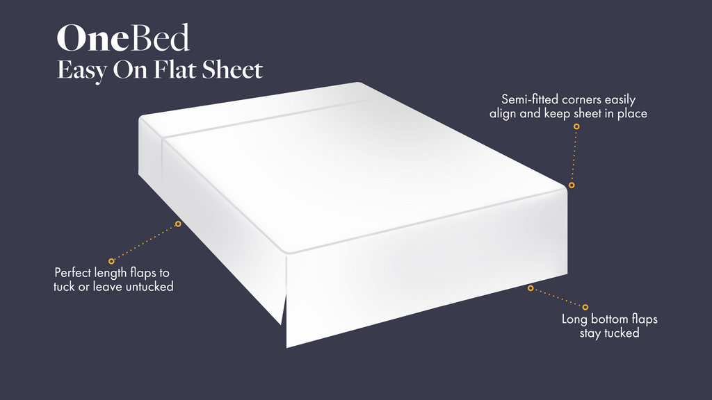 Easy On Flat Sheet