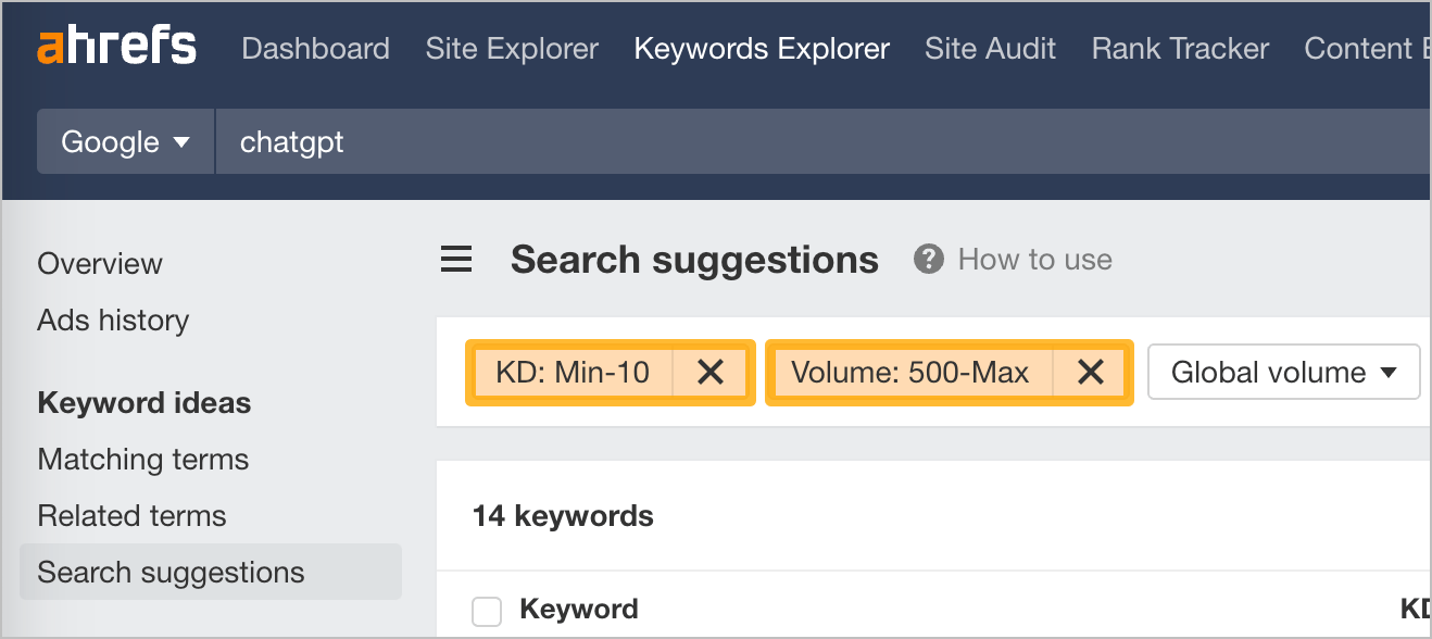 Screenshot showcasing high-potential keywords with low competition.