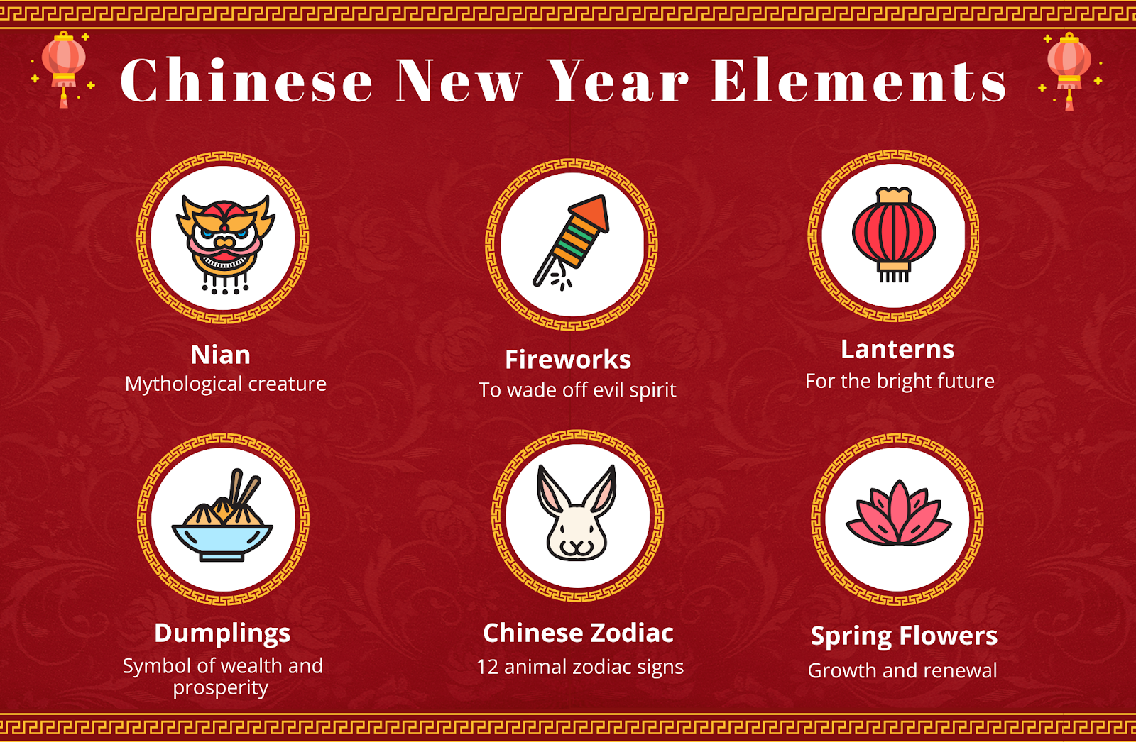 Chinese new year elements