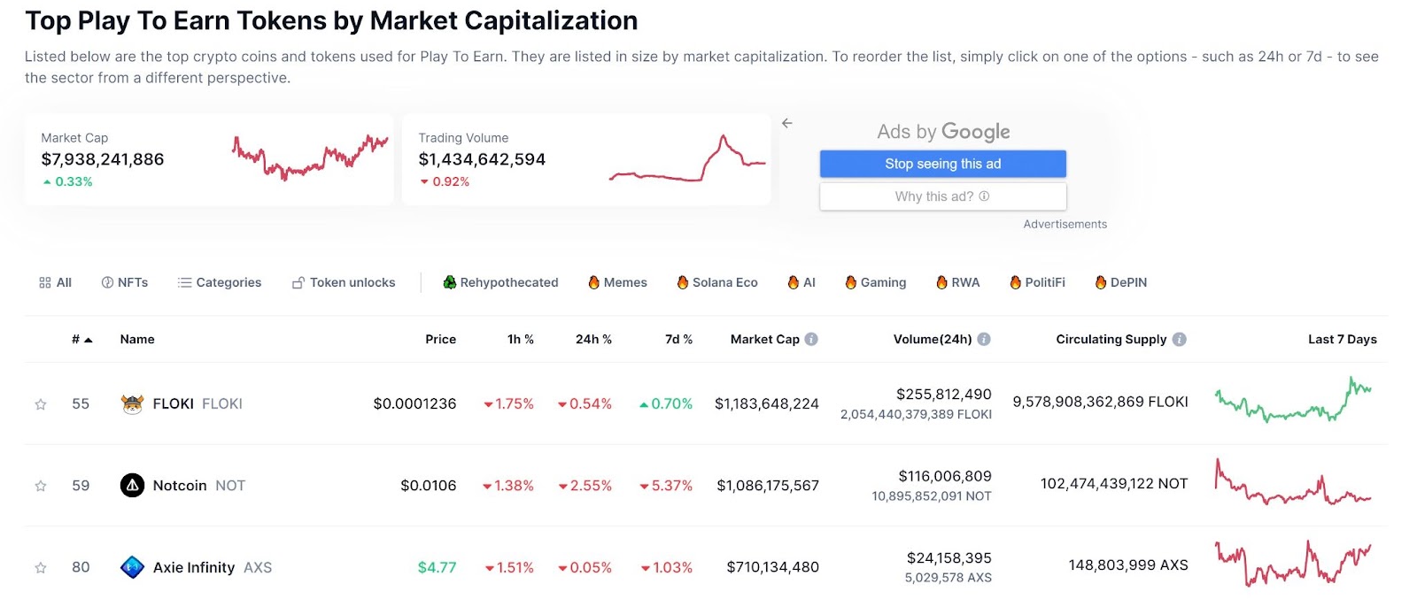 Cuáles son los desafíos para los desarrolladores de juegos blockchain en el futuro y cómo planean enfrentarlos