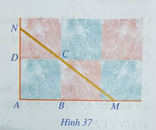 BÀI 4. TÍNH CHẤT ĐƯỜNG PHÂN GIÁC CỦA TAM GIÁC (2 tiết)