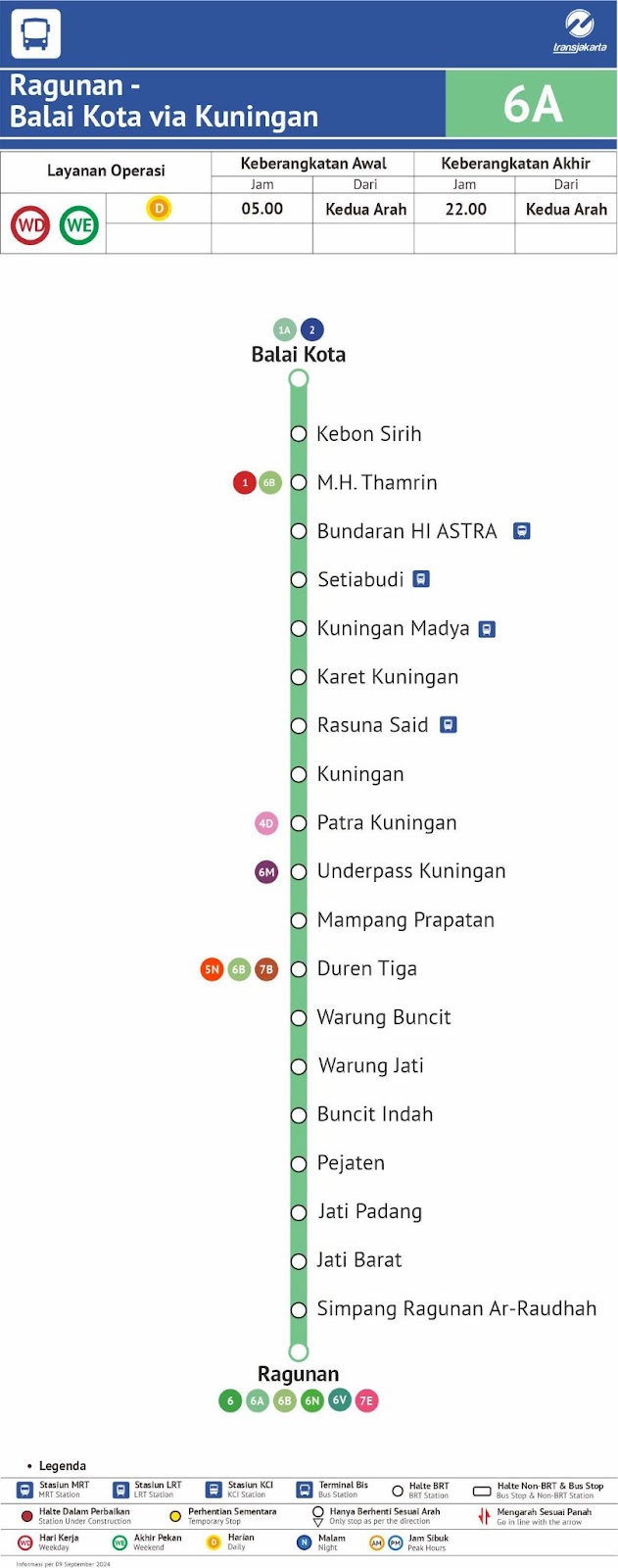 Routes for Transjakarta Corridors 6A, 6B, and 6V. Source:&nbsp;transjakarta.co.id/peta-rute 