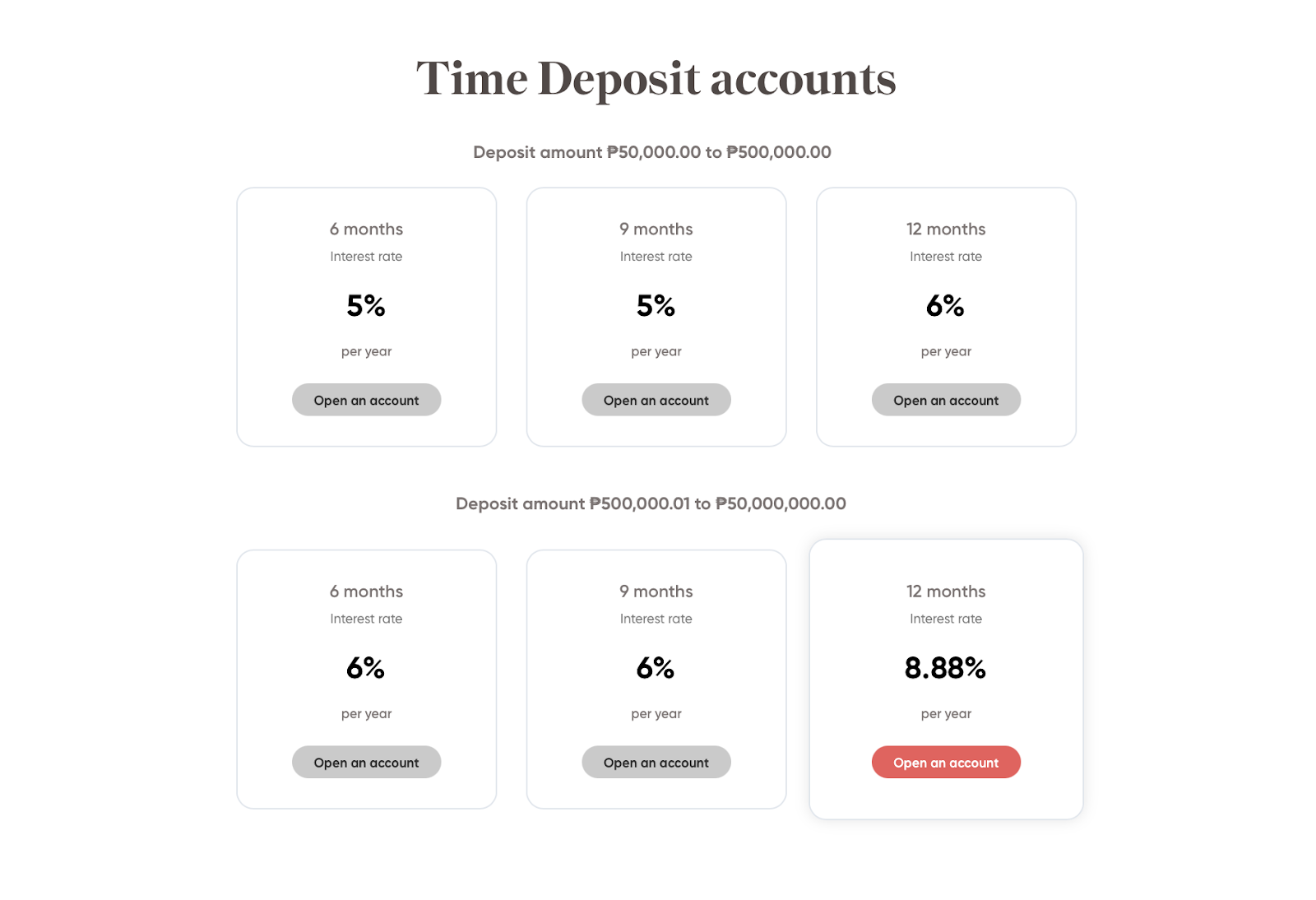 rural bank time deposit interest rates - how to calculate