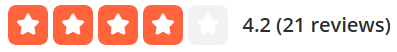 patient review