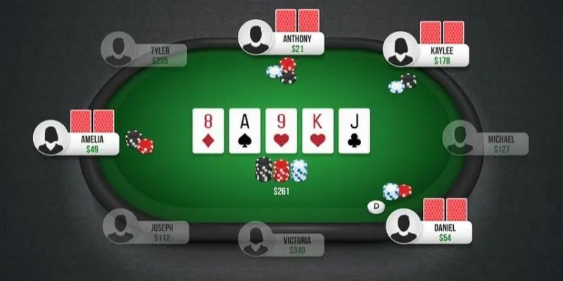 Chia sẻ cách tính thưởng Poker trực tuyến tại nhà cái uy tín