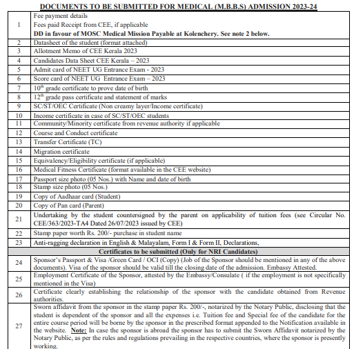 Documents for MBBS admission at MOSC Medical College