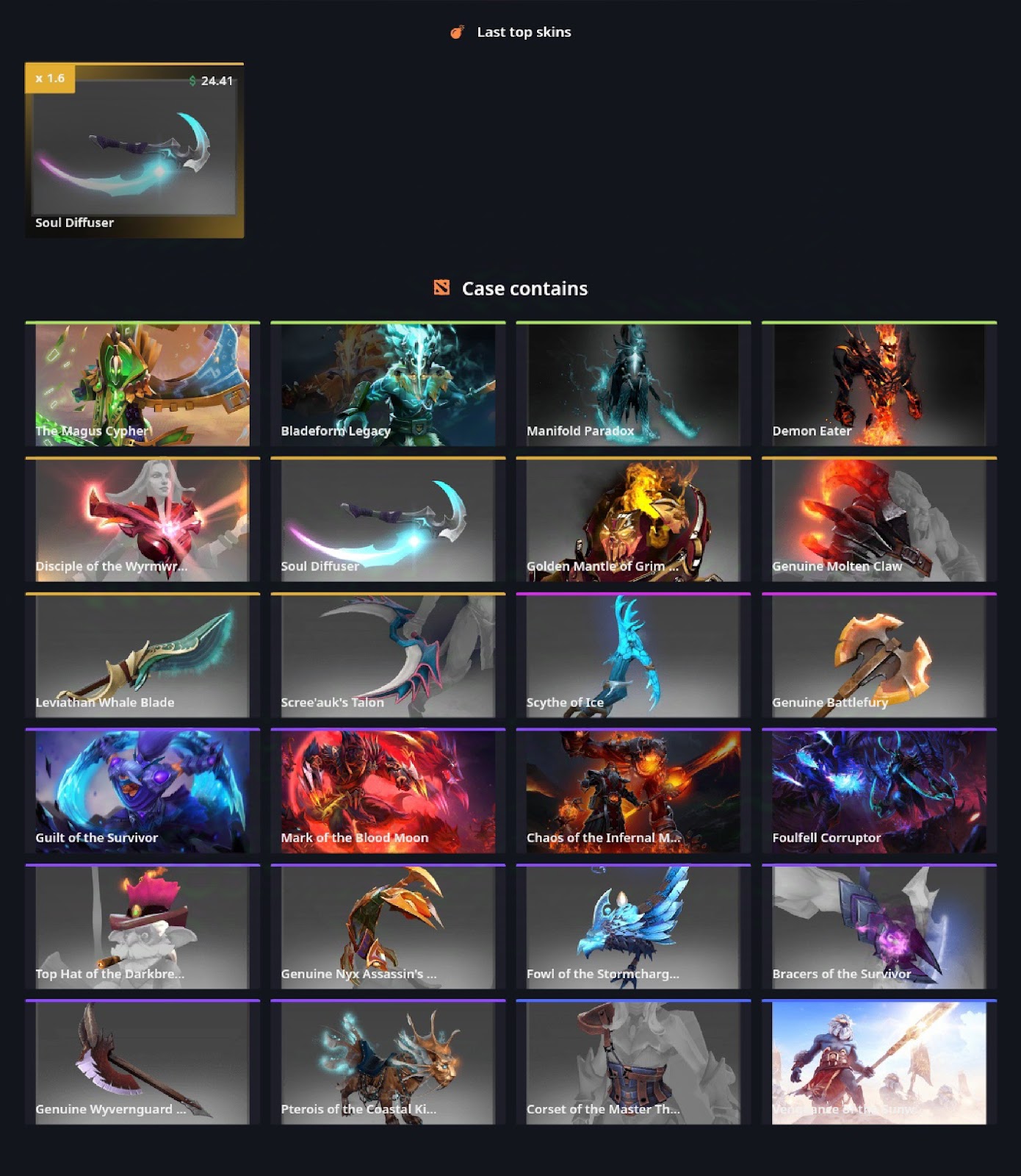 Contents of Grasp case in Dota 2