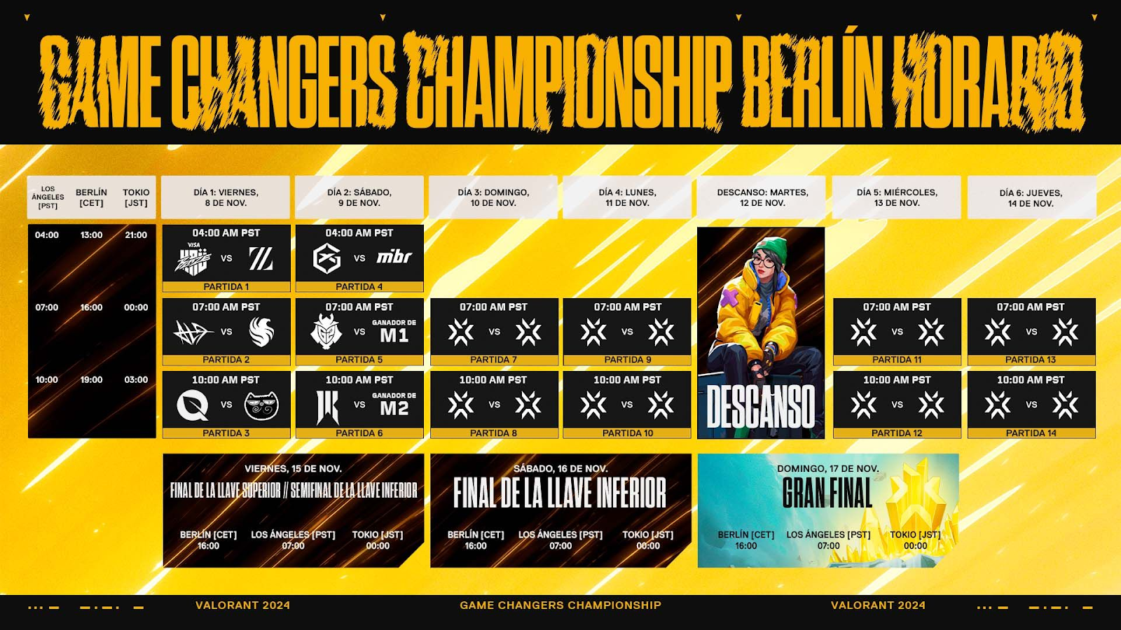 VALORANT Game Changers Championship 2024 calendario