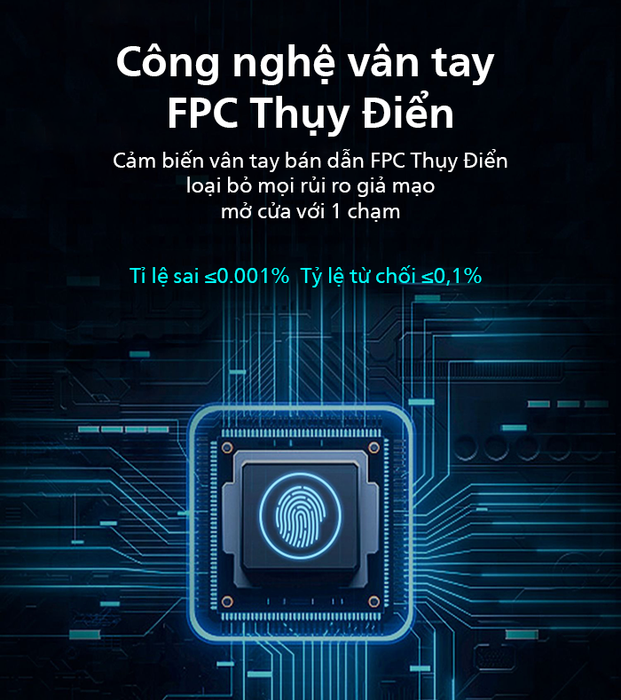 Két sắt Philips SBX701