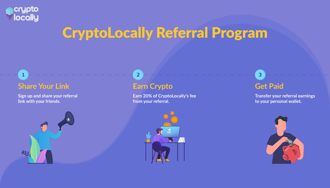 Start an Investment Referral Program: Tools and Top Tips 1