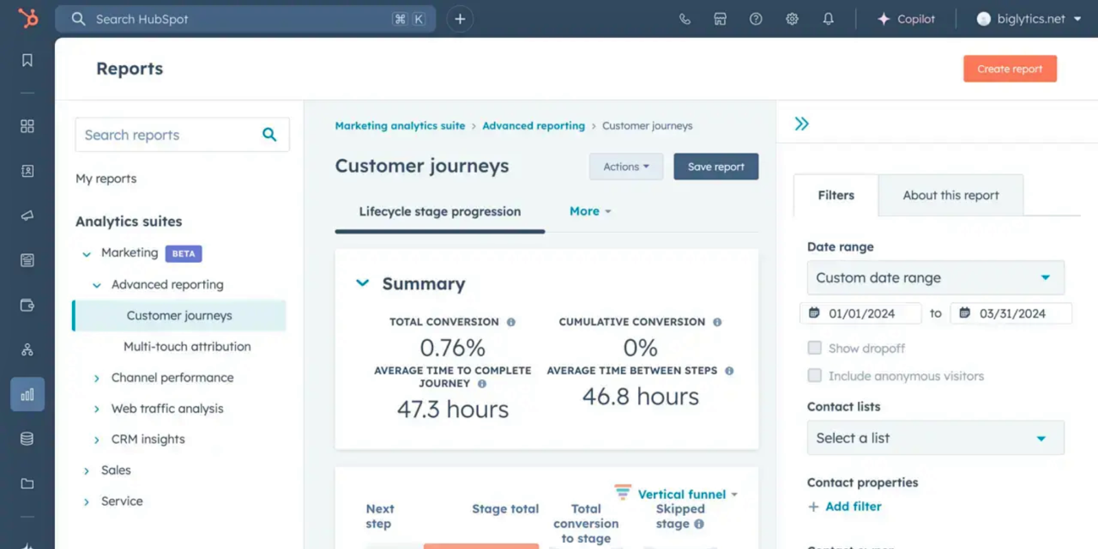 Screenshot of HubSpot’s Reporting & Analytics tools, used for tracking account engagement and ABM performance.