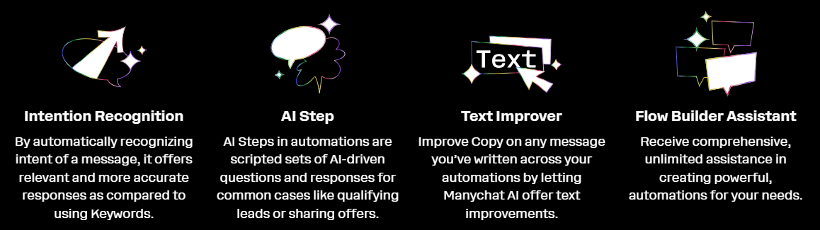 ManyChat features
