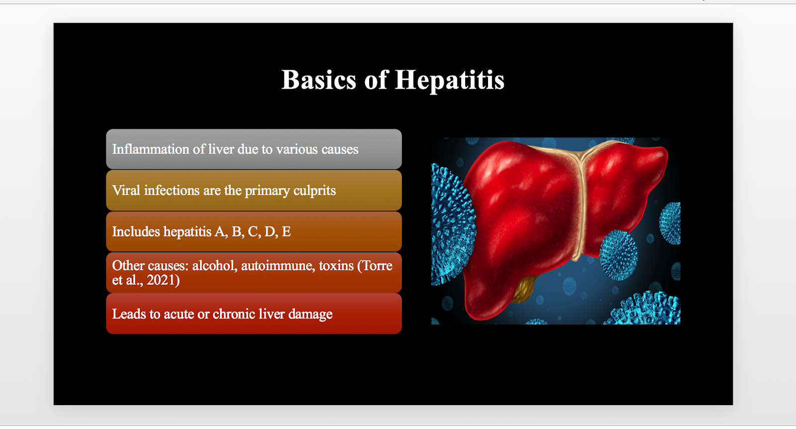 NUTR-121 Week 10 Assignment: Disease and Medical Nutrition Therapy - Group 4