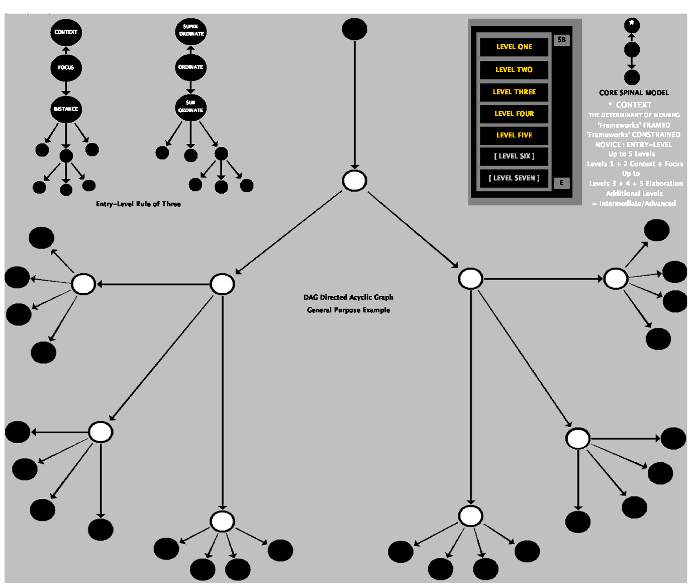 A diagram of a network

Description automatically generated