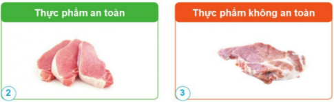 BÀI 19. THỰC PHẨM AN TOÀN 