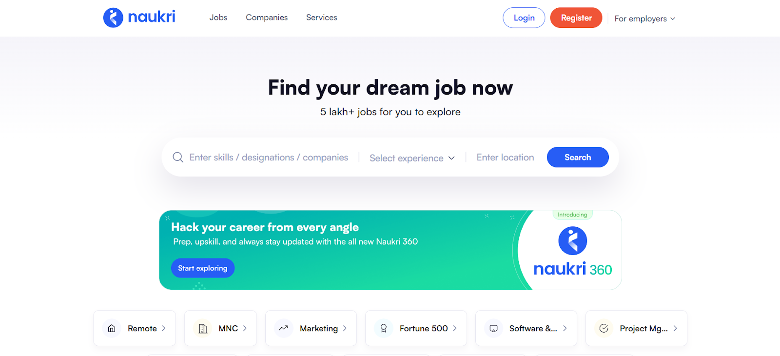 Career & Jobs Blogs Accepting Guest Posts in 2024