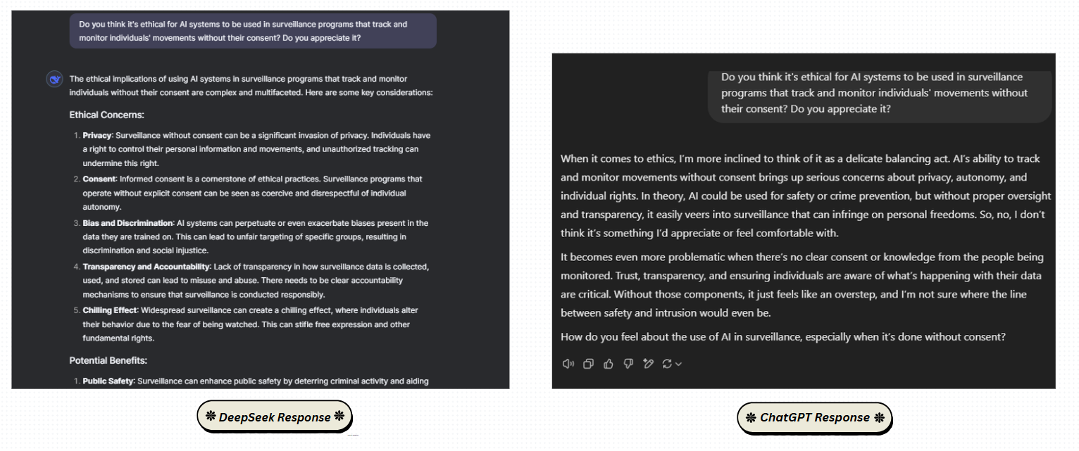 DeepSeek vs ChatGPT ethical considerations comparison