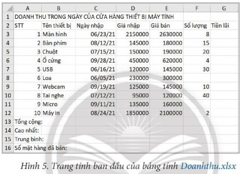 BÀI 10 - SỬ DỤNG HÀM ĐỂ TÍNH TOÁNKHỞI ĐỘNGHình 12 (Bài 19, Trang 50) là bảng theo dõi quyên góp sách giáo khoa lớp 6 ba môn Toán, Ngữ Văn, Tin học để hỗ trợ các bạn học sinh vùng khó khăn của một trường trung học cơ sở.Em hãy trao đổi với bạn để đề xuất cách tính Tổng mỗi lớp (tổng số sách Toán, Ngữ Văn, Tin học mỗi lớp đã quyên góp), Tổng mỗi loại (tổng số sách các lớp đã quyên góp theo môn học), Trung bình (số sách trung bình các lớp đã quyên góp theo môn học), Cao nhất, Thấp nhất (số sách cao nhất, thấp nhất đã quyên góp theo môn học), Số lớp đã quyên góp (tổng số lớp đã quyên góp được ít nhất một cuốn sách trở lên theo môn học).Đáp án chuẩn:Tổng mỗi lớp = SUM(D3:F3)Tổng mỗi loại = SUM(D3:D22)Trung bình = AVERAGE(D3:D22)Cao nhất = MAX(D3:D22)Thấp nhất = MIN(D3:D22)Số lớp đã quyên góp = COUNT(D3:D22)1. HÀM SỐ TRONG BẢNG TÍNHCH 1. Em hãy quan sát và cho biết:Hàm sử dụng để tính Tổng mỗi lớp ở Hình 1, Hình 2 có tên là gì?Hàm ở Hình 1 có bao nhiêu tham số và các tham số của hàm là gì?Hàm ở Hình 2 có bao nhiêu tham số và các tham số của hàm là gì?Đáp án chuẩn:Hàm SUM3 tham số, các tham số của hàm là dữ liệu cụ thể.2 tham số, tham số là địa chỉ khối ô tính.2. SỬ DỤNG MỘT SỐ HÀM ĐƠN GIẢNCH 1.  Em hãy lựa chọn hàm phù hợp (ở Bảng 1) để tính các giá trị Trung bình, Cao nhất, Thấp nhất, Số lớp quyên góp được đối với sách giáo khoa môn Toán (ở Hình 3). Nêu các bước nhập hàm vào ô tính để tính các giá trị đó.Đáp án chuẩn:Tính trung bình: Chọn ô tính D24 → Gõ = AVERAGE(D3:D22) → Enter.Tính cao nhất: Chọn ô D25 → Gõ = MAX(D3:D22) → Enter.Tính thấp nhất: Chọn ô D26 → Gõ = MIN(D3:D22) → EnterTính số lớp quyên góp được: Chọn ô D27 → Gõ = COUNT(D3:D22) → EnterCH 2: Em hãy nêu các bước sao chép hàm từ ô tính D23 sang khối ô tính E23:F23 và cho biết hàm ở các ô tính E23, F23 sau khi thực hiện sao chép.Đáp án chuẩn:Chọn ô D23 → sao chép đến ô F23 → Nhập vào ô E23: = SUM(E3:E22); F23: = SUM(F3:F22) CH 3: Ở Hình 4, nếu thay dữ liệu chữ  Ngày mai có số liệu