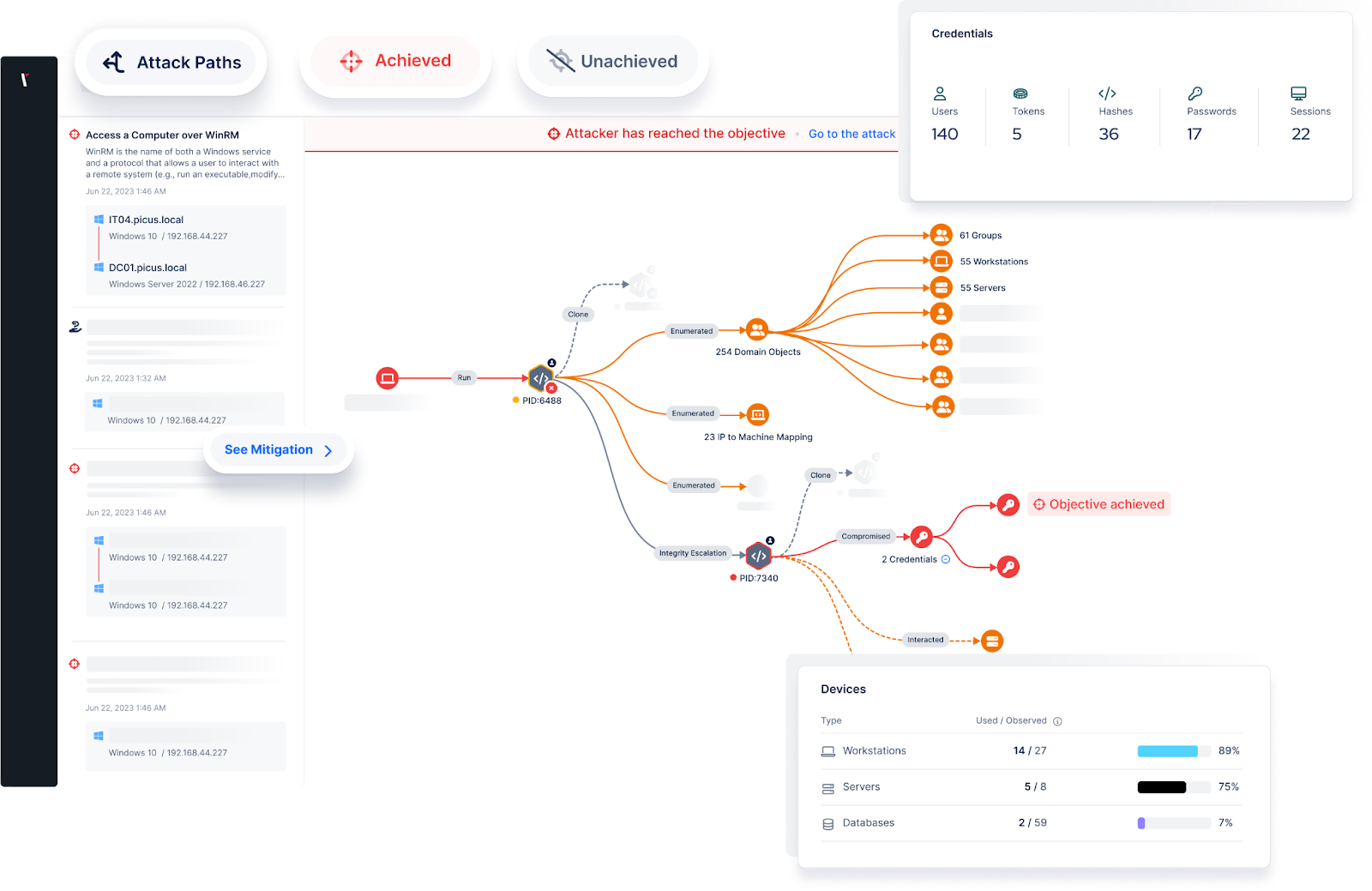 Picus Attack Path Validation (APV)