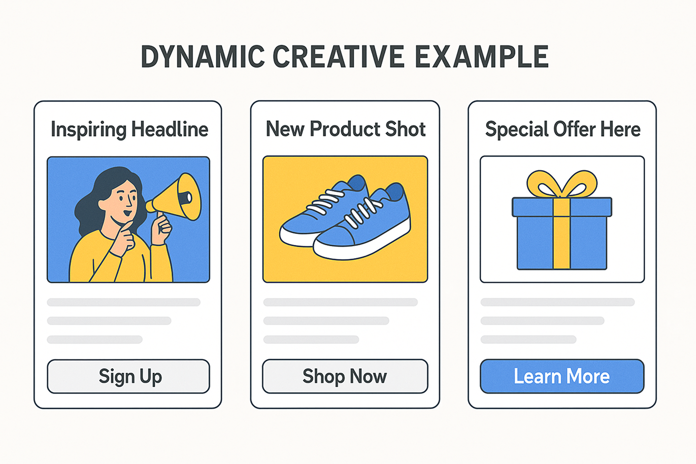 Mockup showing dynamic creative variations — headline, image, and CTA combos