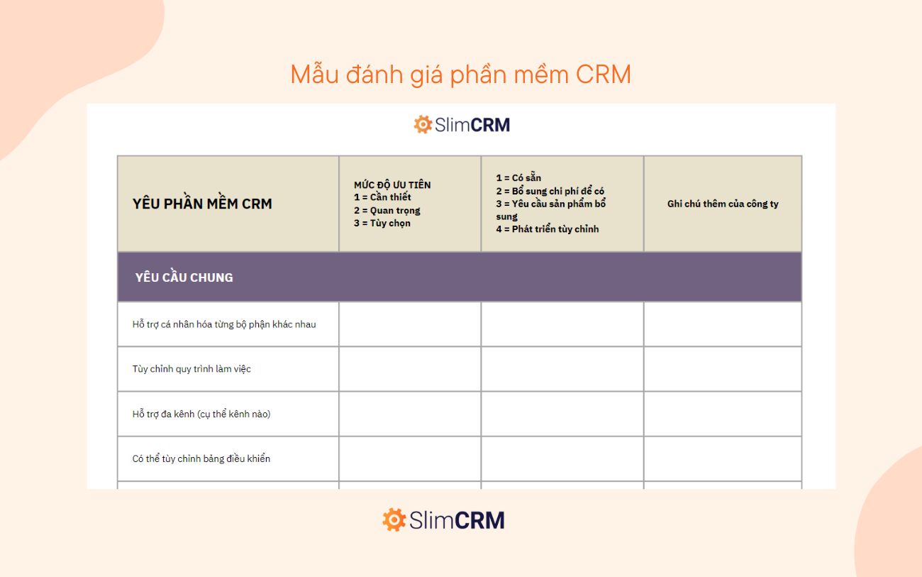 Mẫu đánh giá phần mềm CRM