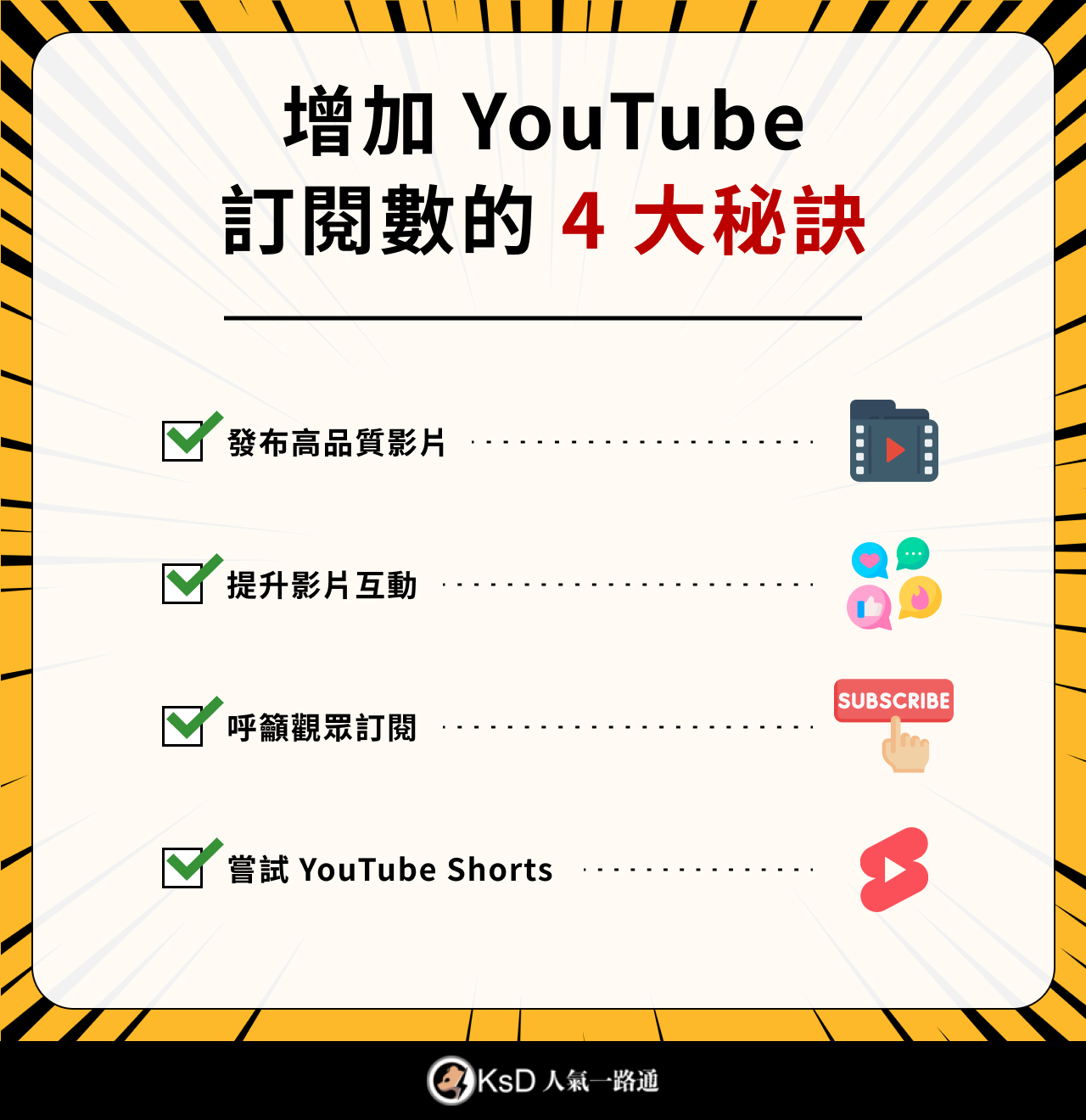 增加 YouTube 訂閱數 4 大秘訣