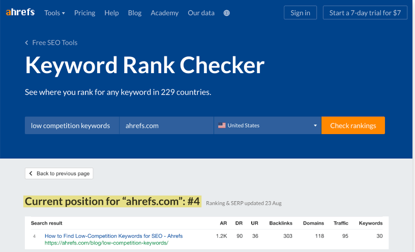 Keyword Checker