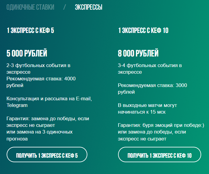 mybet expert отзывы