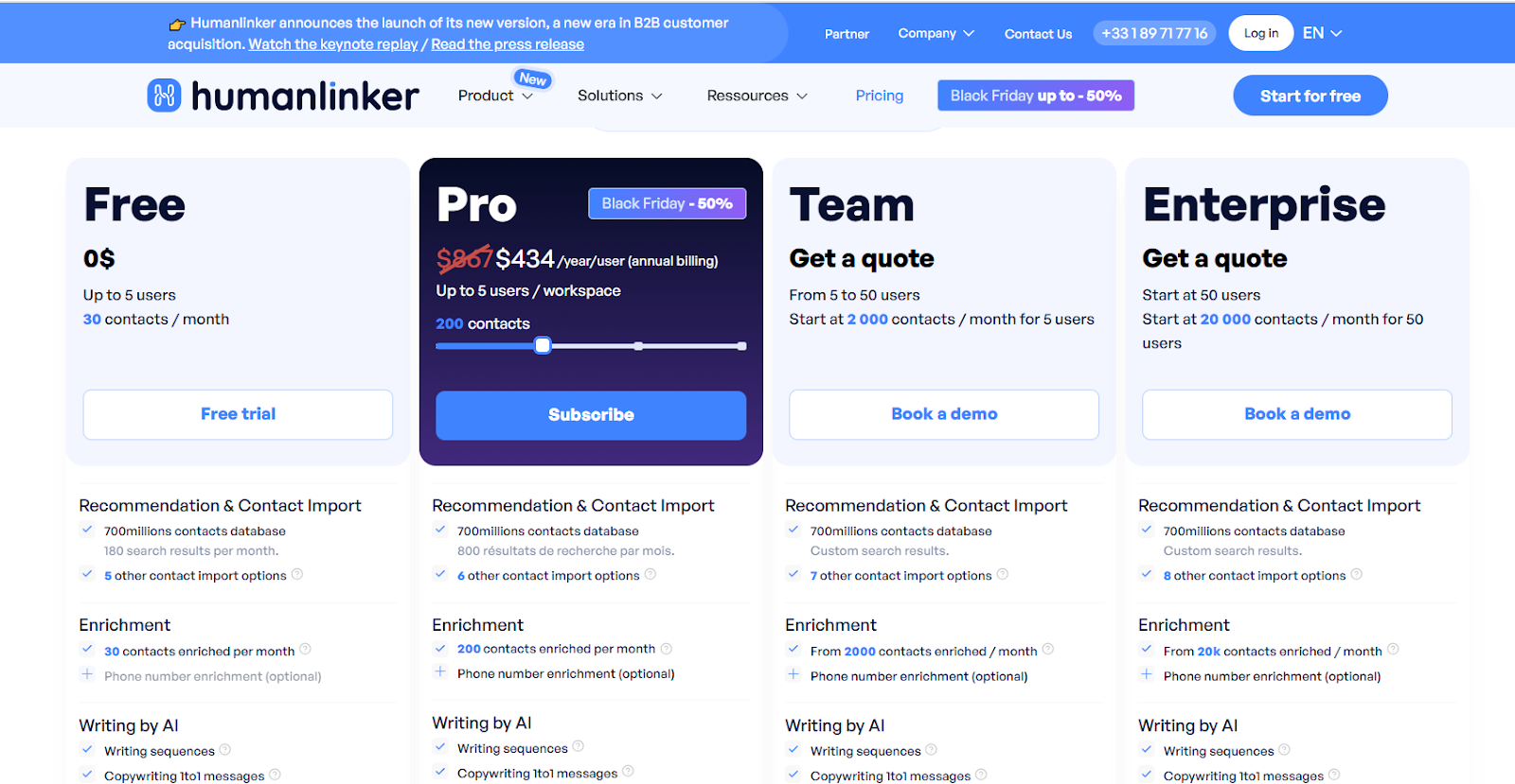 Humanlinker Pricing