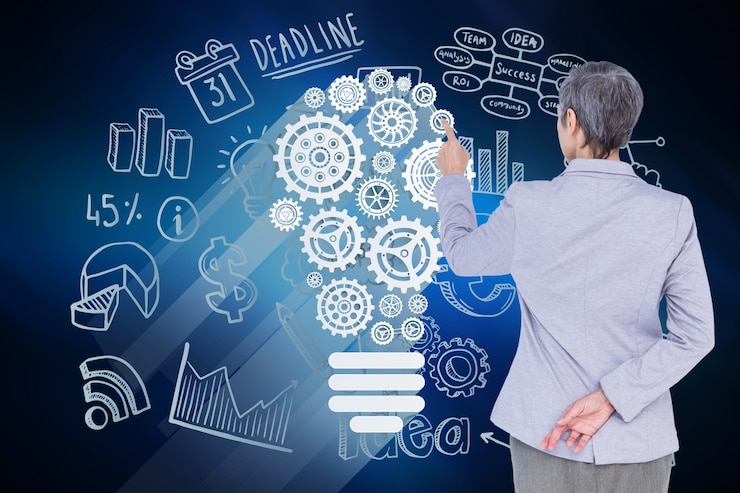 The Role of Innovation in Business Strategy
