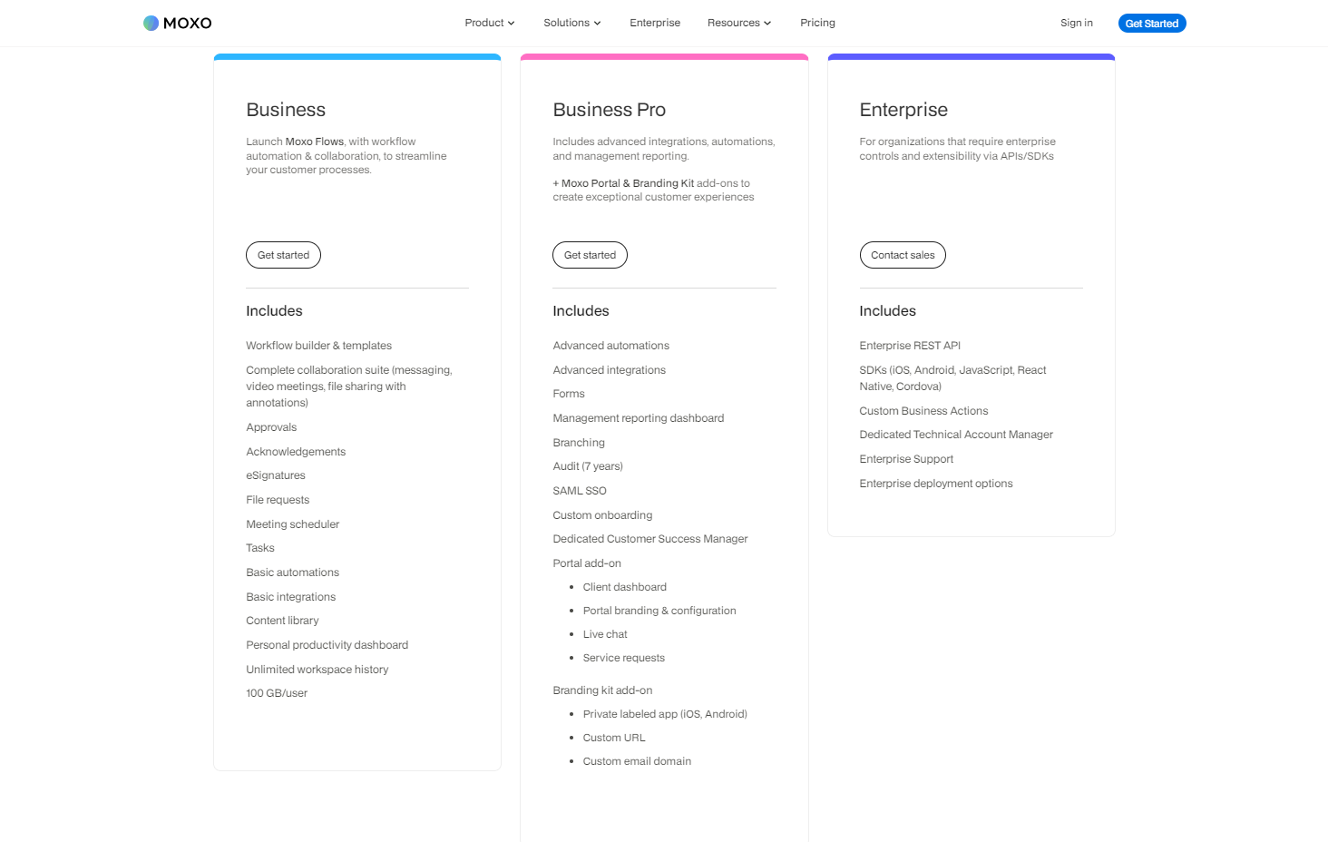 Moxo Pricing