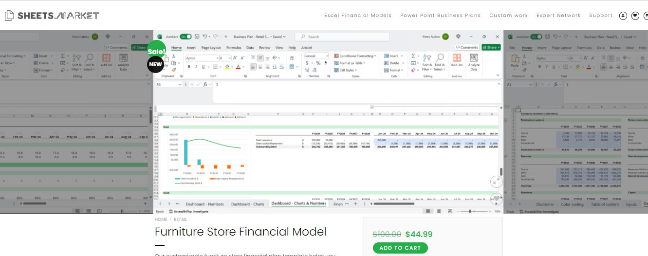 modelo financiero de una tienda de muebles