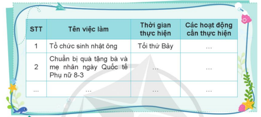 CHỦ ĐỀ 7. MÁI ẤM GIA ĐÌNH TUẦN 26