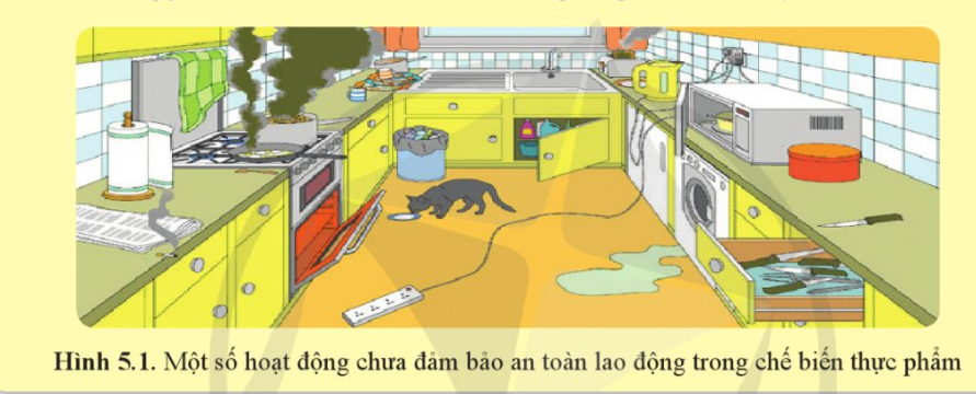 BÀI 5. AN TOÀN LAO ĐỘNG TRONG CHẾ BIẾN THỰC PHẨM