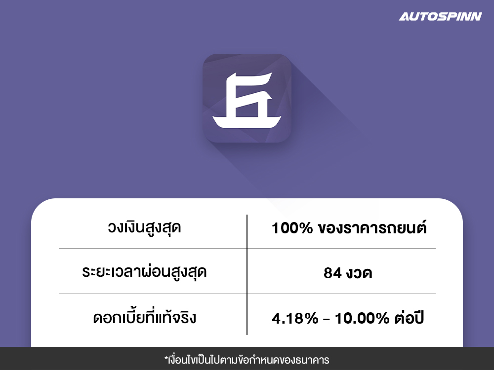 สินเชื่อรถยนต์ใหม่ เกียรตินาคินภัทร