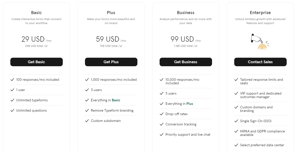 Typeform pricing