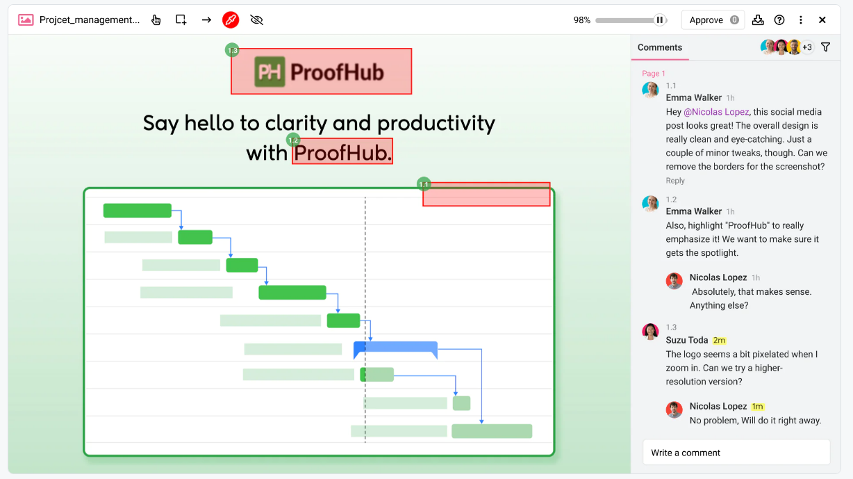 ProofHub Feedback & Approval
