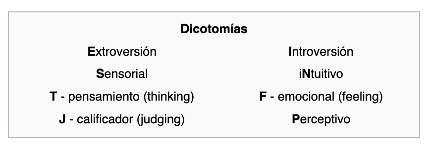 Interfaz de usuario gráfica, Texto, Aplicación

Descripción generada automáticamente