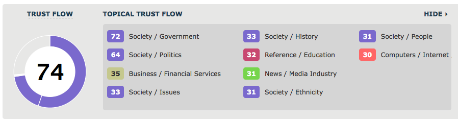Trust Flow