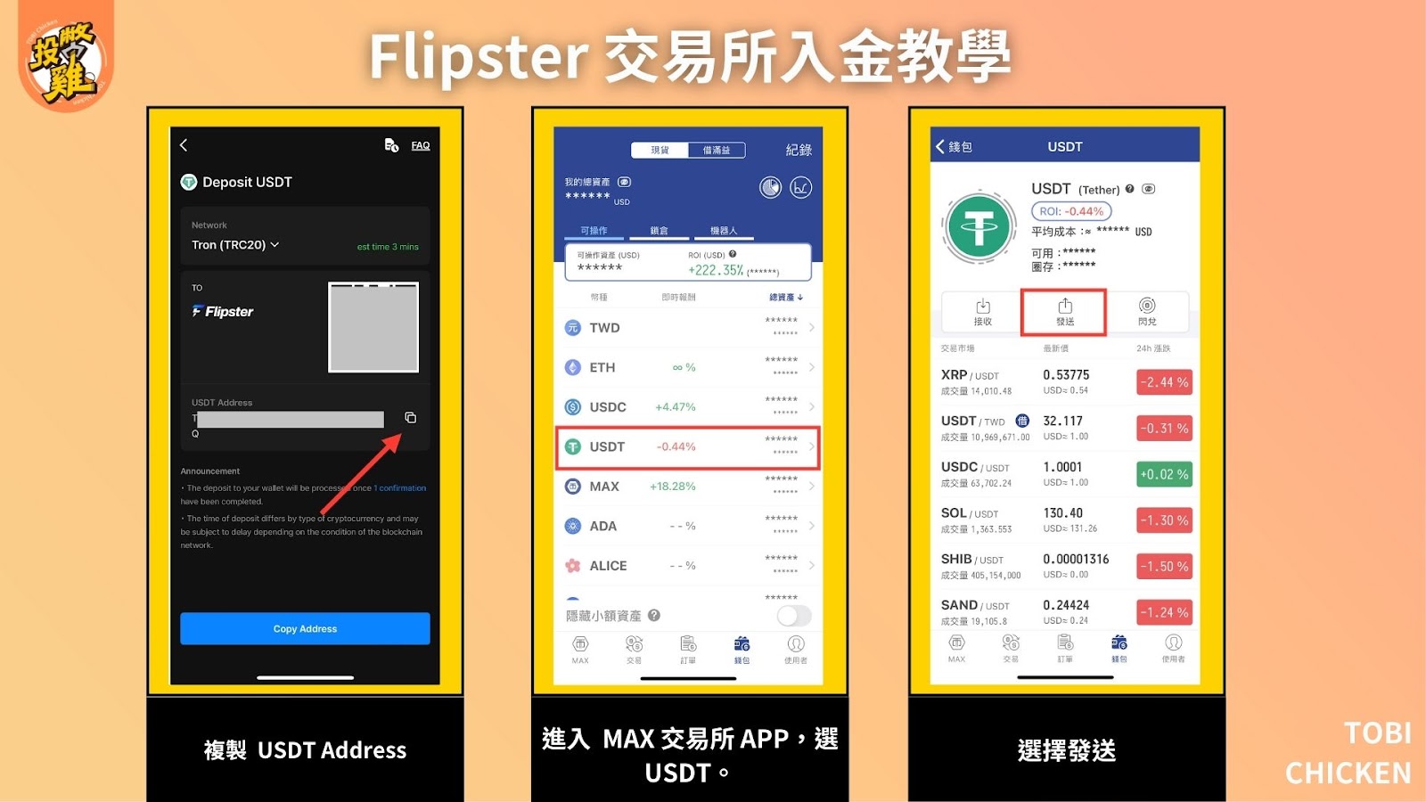 Flipster 交易所出入金教學：Flipster 出金方式詳解、Flipster 入金步驟