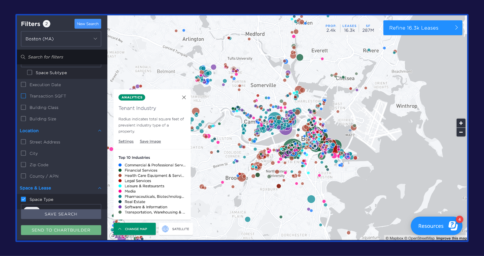 CompStak Map Analytics