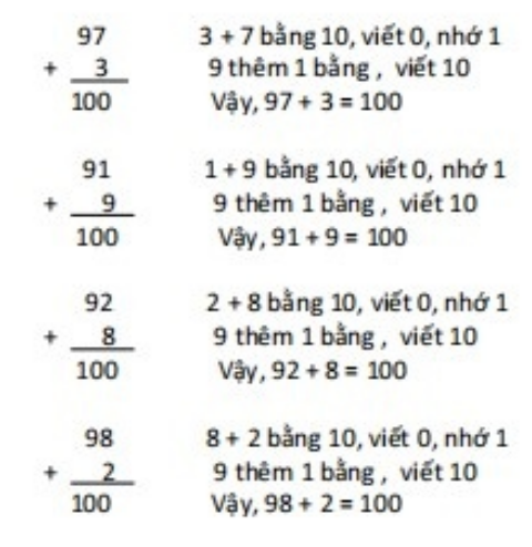 BÀI 31. LUYỆN TẬP ( TIẾP THEO)