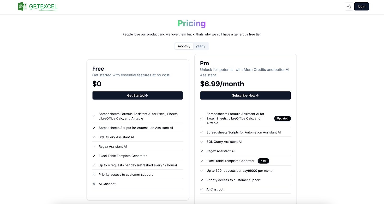 gptexcel pricing