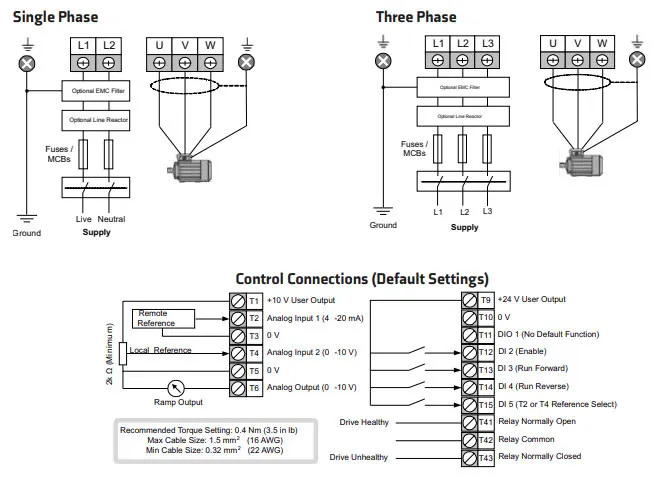 Sơ đồ kết nối Series S100