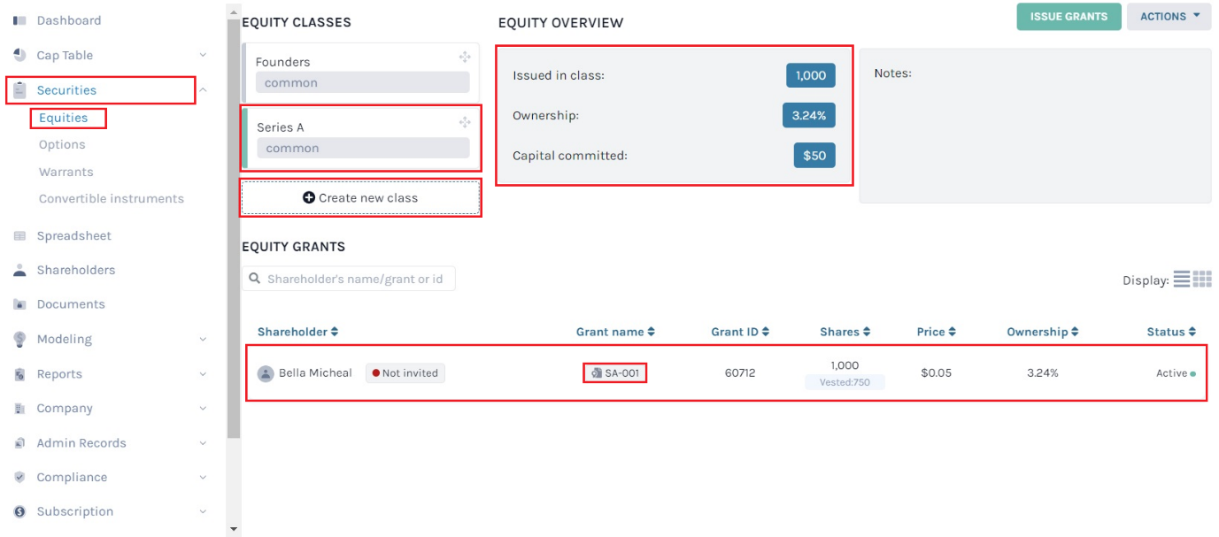 Equities overview 