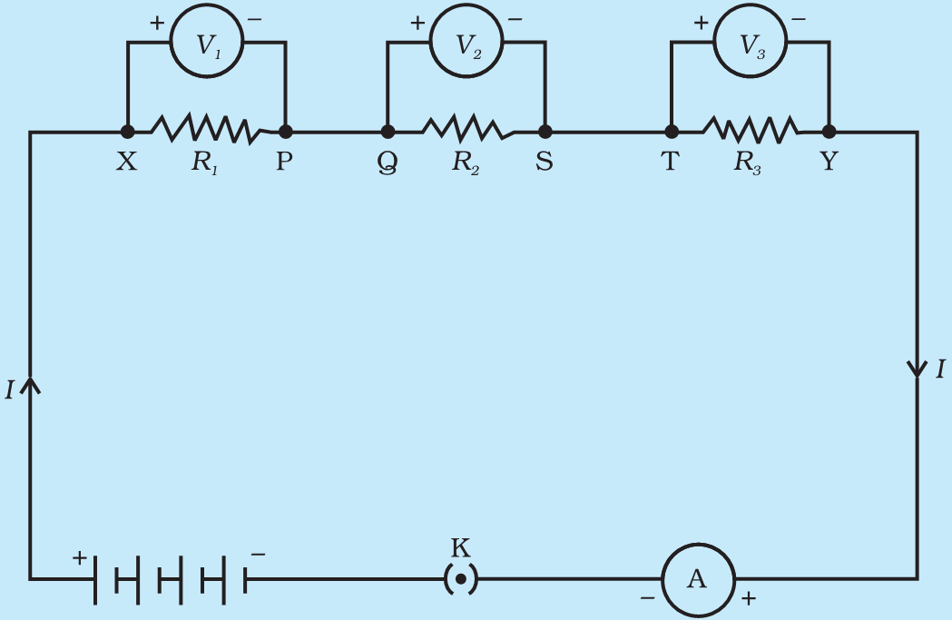 resistance in series