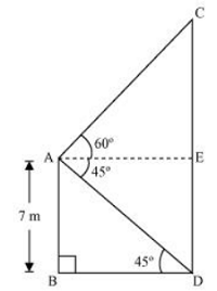 chapter 9 -Some Applications of Trigonometry Exercise 9.1/image106.png